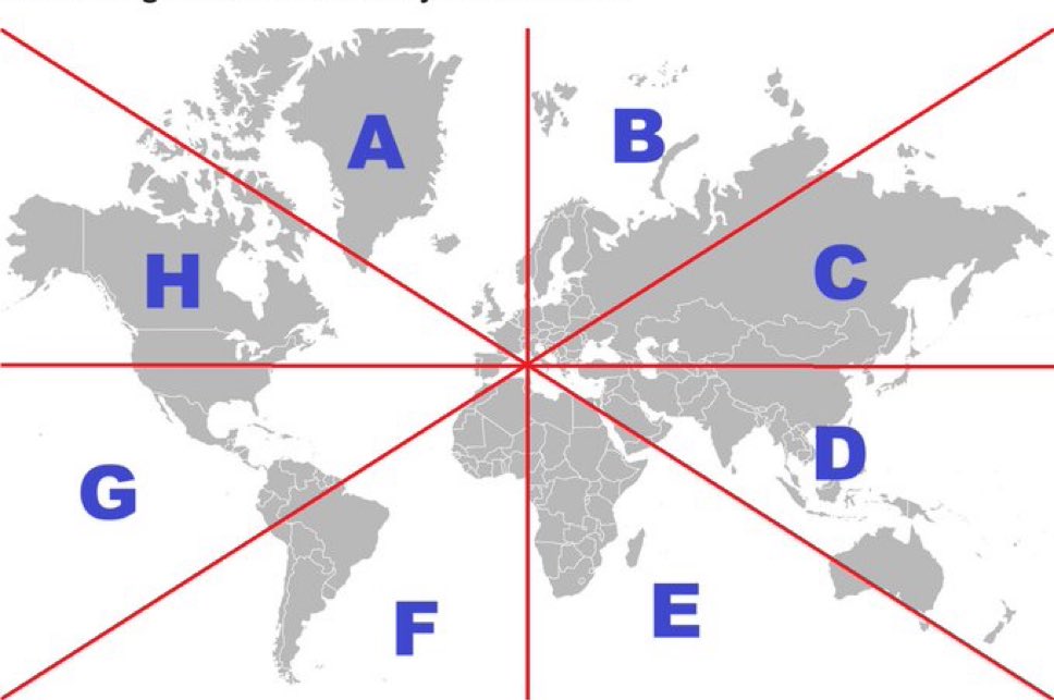 The Birdist tweet media