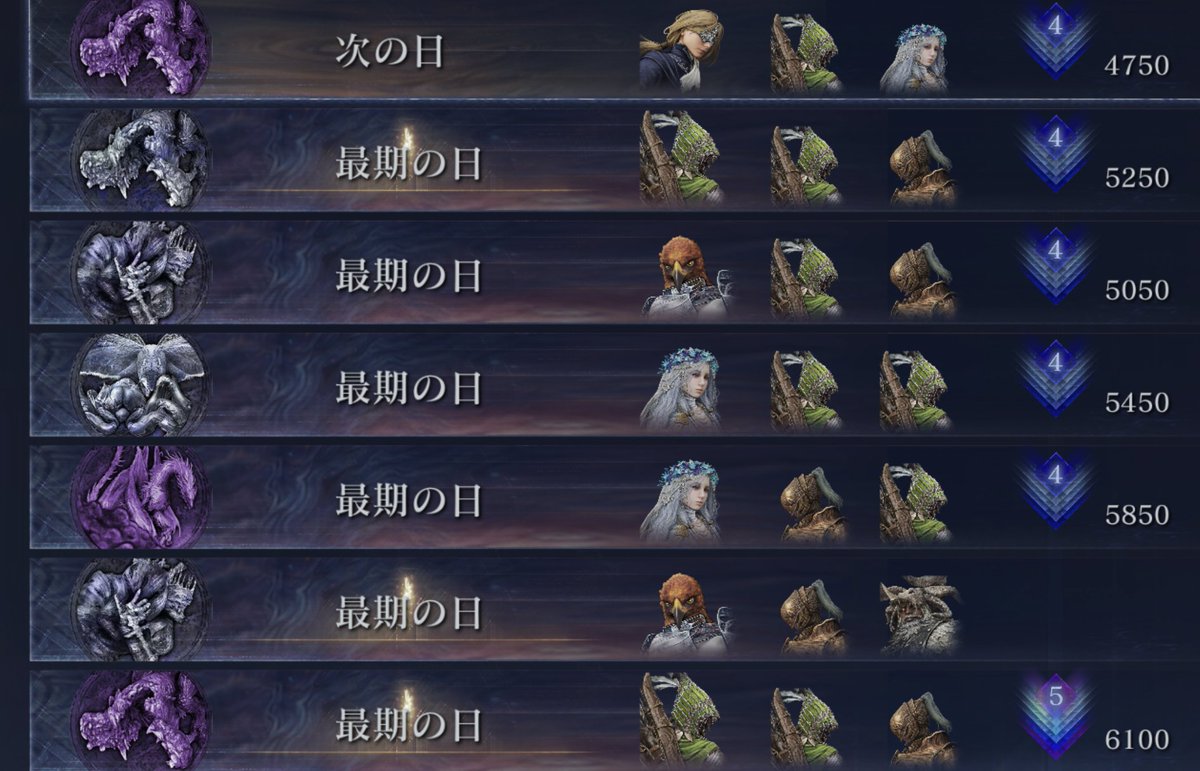 グロ画像置いときますね