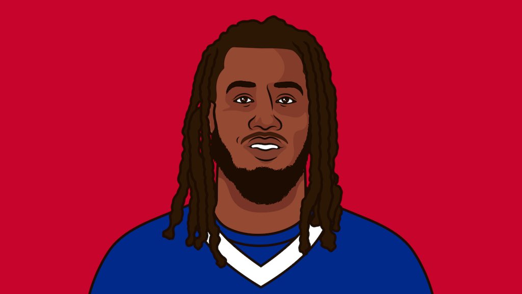 James Cook in the W:

- 17 Carries
- 105 Rushing Yards
- 6.2 YPC
- 3 Catches
- 10 Receiving Yards
- 1 TD

The COOK was IN the KITCHEN