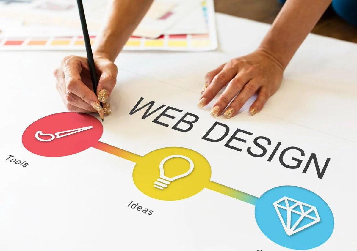 business4Blogs's tweet image. Need a website that converts? Choose WordPress Web Design Brisbane experts – Design 4Business Group. 📧 info@4businessgroup.com.au ☎ 1300 404 777 #WordPress #BrisbaneWebDesign #DigitalExperts #OnlinePresence #SEO #ModernWeb #CreativeDesign
facebook.com/photo/?fbid=67…