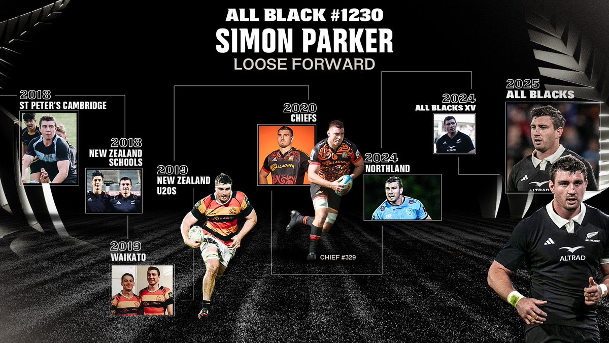 Simon Parker’s journey to the black jersey 🖤