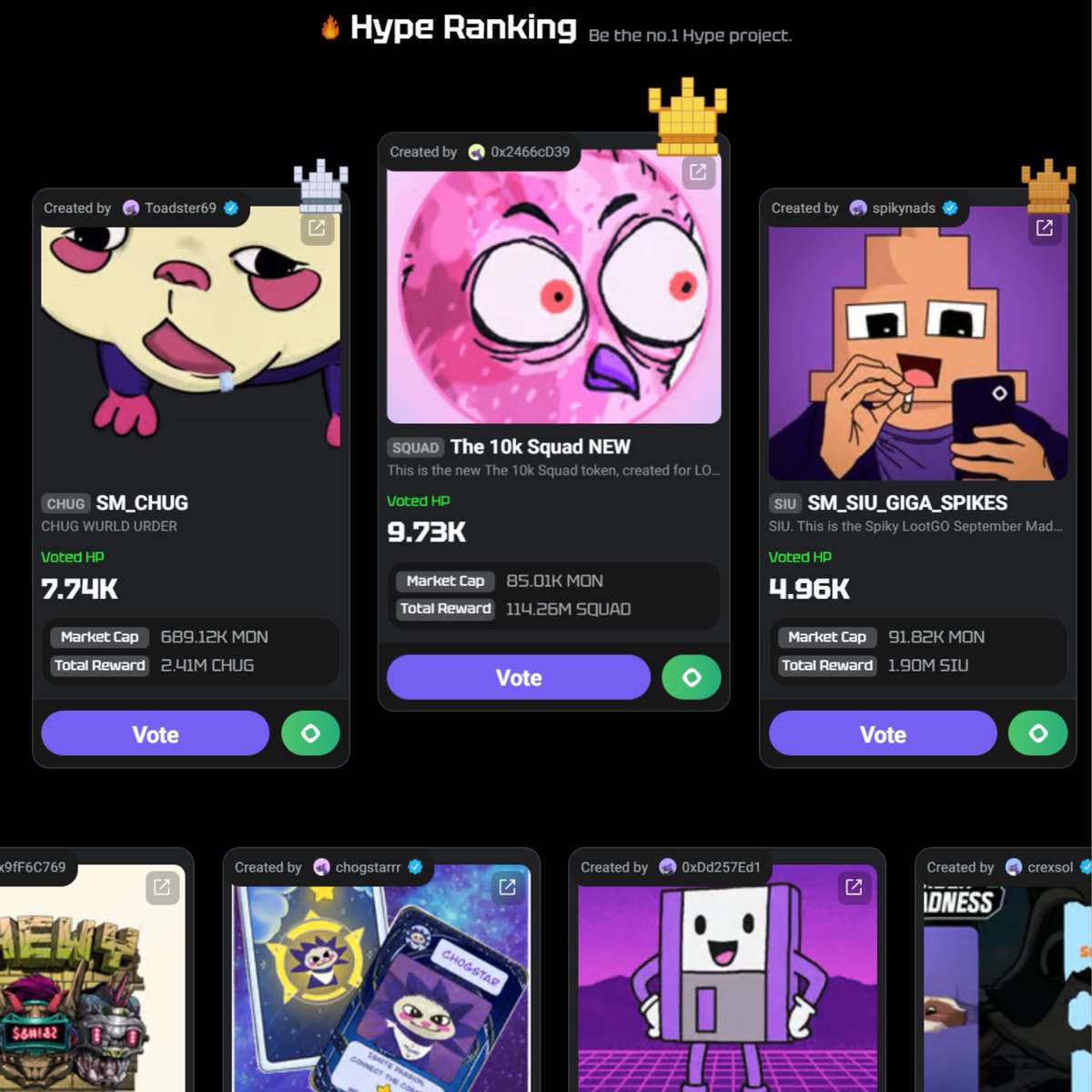 mamio a nad (@realmamio) on Twitter photo first mission for Chog Army
<a href="/naddotfun/">Nad.fun (mainnet arc)</a> is running a September madness backed by <a href="/lootgo_official/">LootGO (mainnet arc)</a> and CHUG is already in 2nd place. Let’s push it to 1st
Go to testnet.nad.fun/hype-board
Connect your wallet
Find CHUG on the list
Smash Vote and spend your Hype Points
Drop your first mission for Chog Army
<a href="/naddotfun/">Nad.fun (mainnet arc)</a> is running a September madness backed by <a href="/lootgo_official/">LootGO (mainnet arc)</a> and CHUG is already in 2nd place. Let’s push it to 1st
Go to testnet.nad.fun/hype-board
Connect your wallet
Find CHUG on the list
Smash Vote and spend your Hype Points
Drop your