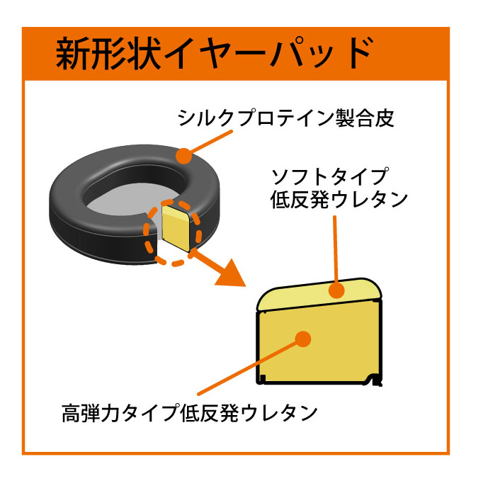 フォステクス、RP最上位「TH1000RP/TH1100RP」が“mk2化”。音質進化、コネクタ刷新 av.watch.impress.co.jp/docs/news/2048…