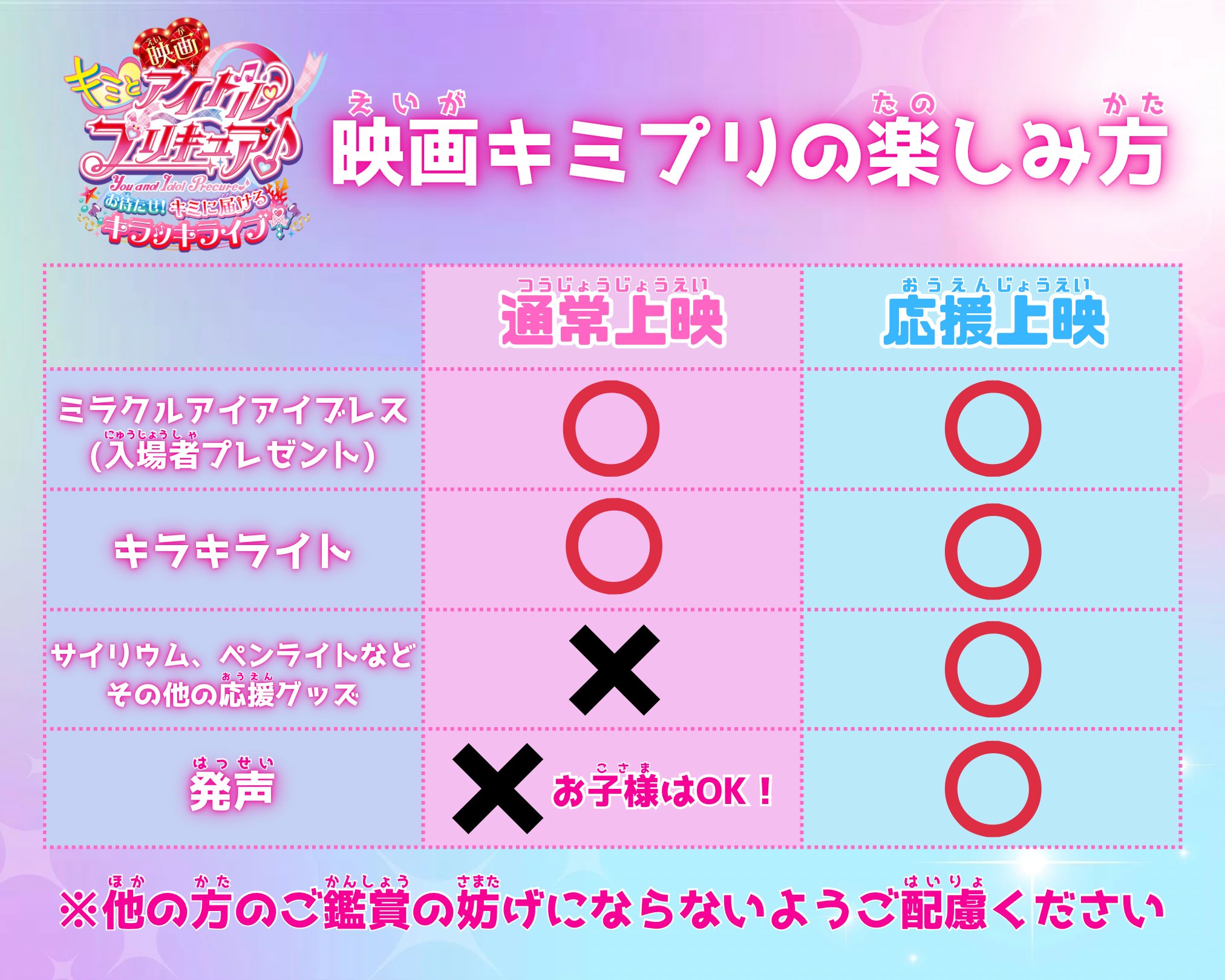 プリキュア グッズ&情報 (@goodsPrecure) / X