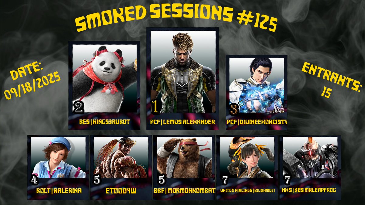 Congrats to Lemus Alexander for back to back victories! KingS3rvbot is movin up but not enough to stop Lemus! Catch y'all next week!