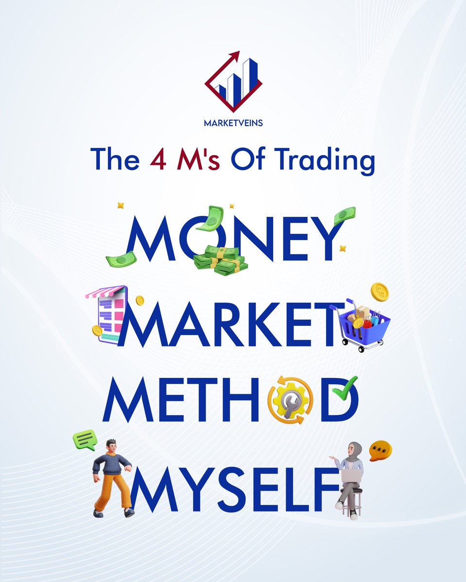 MarketVeins's tweet photo. 💡 The 4 M’s every trader must master:
💰 Money – Manage your capital wisely
📊 Market – Know the environment you trade in
⚙️ Method – Follow a proven strategy
🧠 Myself – Control your emotions

Miss one, and the rest won’t save you.

#TradingWisdom #MarketMindset https://t.co/EGhBfKxrn7