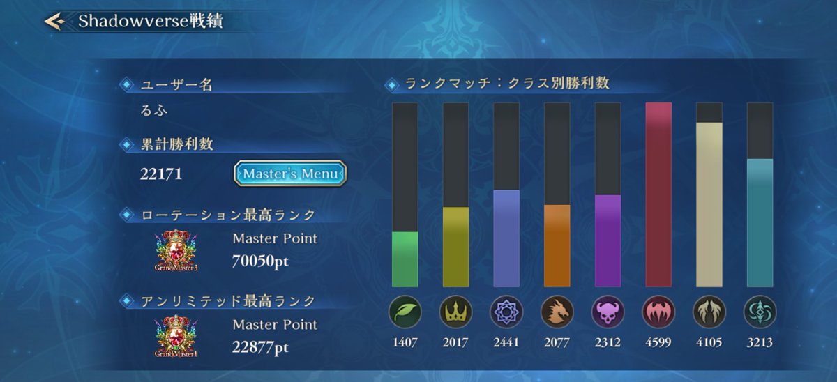 Shadowverse_be's tweet photo. 旧シャドもリリースからプレイ🕊️︎💕︎︎

RAGE直前なので再ツイートします🌟

皆さん良かったら挨拶しましょう〜

仲良くしてください🐰ྀི⟡.·

#シャドバWB
#シャドバビヨンド 
#シャドバフレンド募集
#シャドバ勢と繋がりたい https://t.co/5ZMC9itHAs
