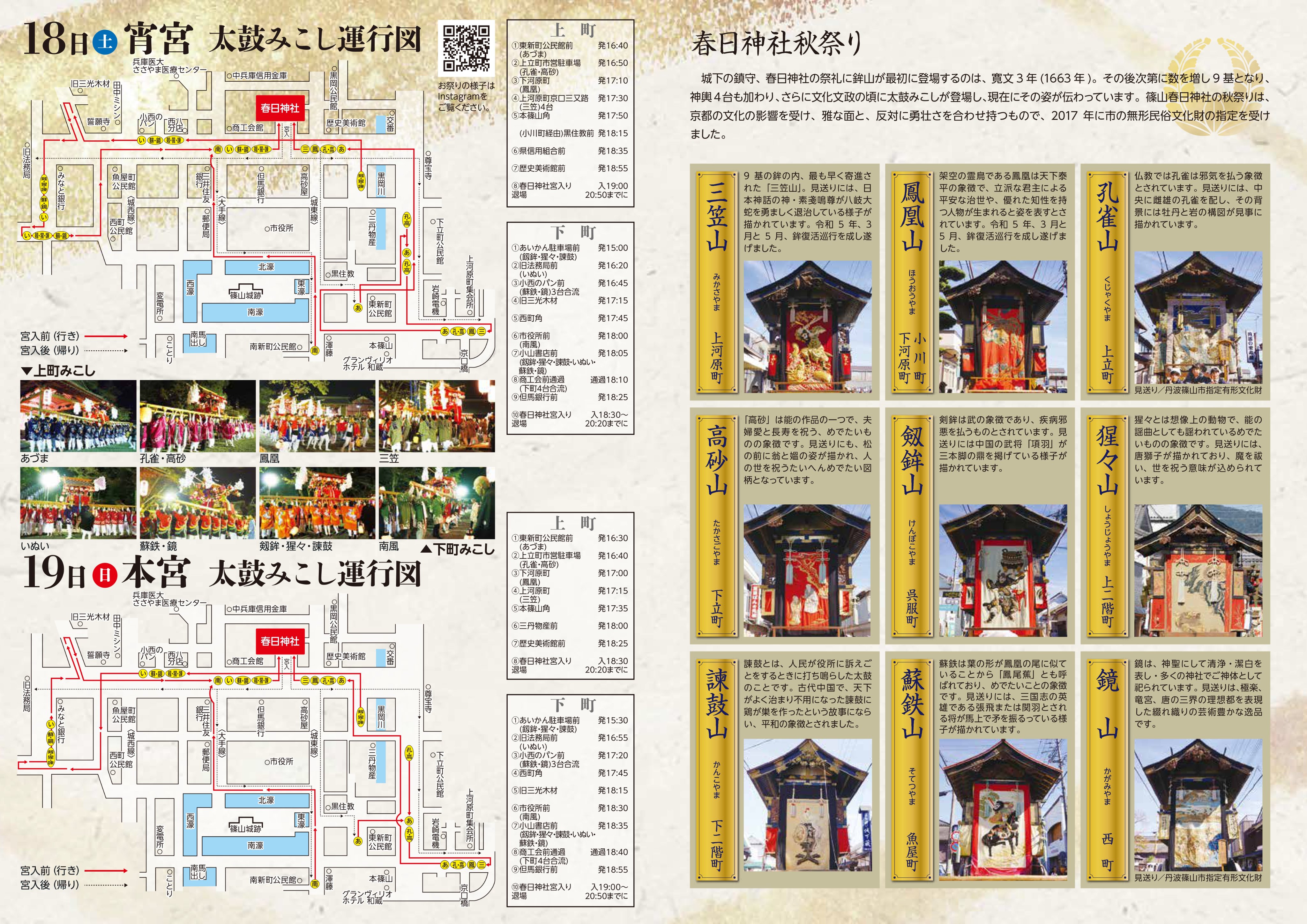 城と城下町 特別展「描かれたお城と城下町―築かれた城・理想の城・古城