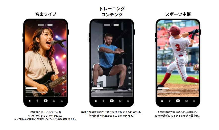 PRTIMES_TECH's tweet photo. Kollus Live、低遅延配信技術『LL-HLS』の導入を開始 https://t.co/VJD2EuZoXv https://t.co/MH1mAXmZSs