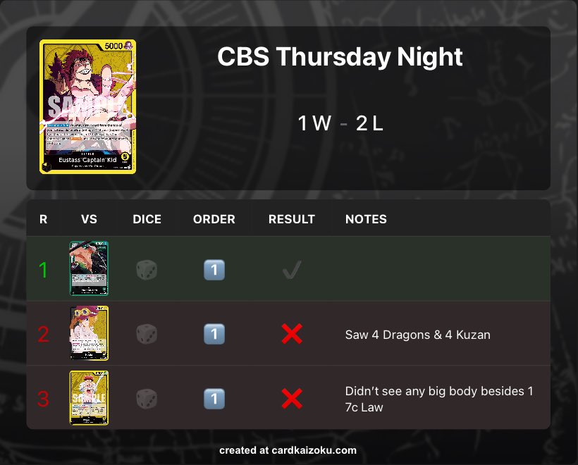 Yall I need to sage my cards are something holy shit how do I get luckier??