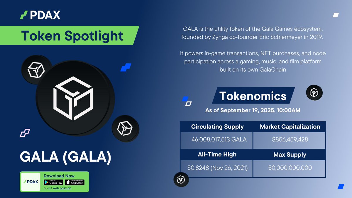 PDAX Learn (@PDAXLearn) / Posts / X