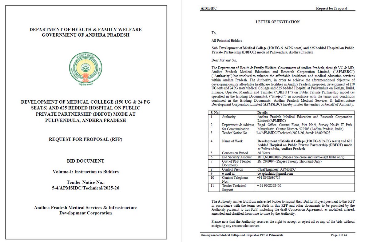 AP_CRDANews's tweet image. 📢GoAP floated tenders for &quot;Development of 4 Medical Colleges&quot; in Public Private Partnership (DBFOT) Model

🔹#Adoni #Pulivendula #Markapur #Madanapalle developed in &quot;Design Build Finance Operate Transfer (DBFOT)&quot; Model.

#AndhraPradesh #InvestInAP