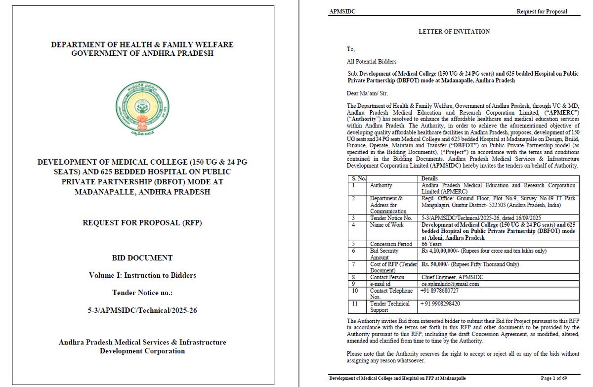 AP_CRDANews's tweet image. 📢GoAP floated tenders for &quot;Development of 4 Medical Colleges&quot; in Public Private Partnership (DBFOT) Model

🔹#Adoni #Pulivendula #Markapur #Madanapalle developed in &quot;Design Build Finance Operate Transfer (DBFOT)&quot; Model.

#AndhraPradesh #InvestInAP
