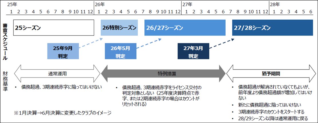 tuchiya_kei tweet picture