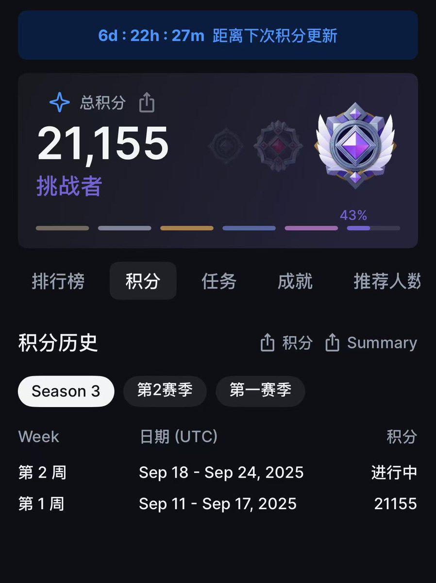 我在币圈，以撸空投为生

肝过最多的，就是合约 DEX，看大家昨天很 FOMO

说点打脸的话，忠言逆耳，愿意听就看吧

我真的撸了很多，上个时代的 Vertex、Bluefin、Satori、Orderly、LogX、C3、Hyperliquid、Perennial、Drift 等

--

✅ 先说结论

90% 的项目，PUA 用户去烧手续费，币都发不出来，虽然