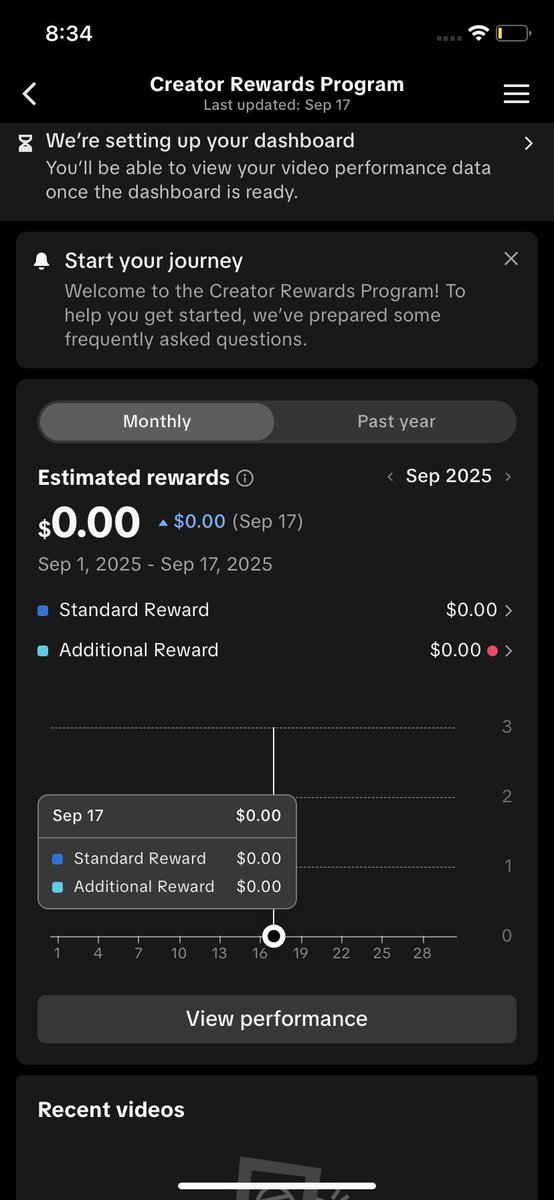 10k+ followers and creativity program beta achieved. Ill post how much I make from a well performing video when I can.