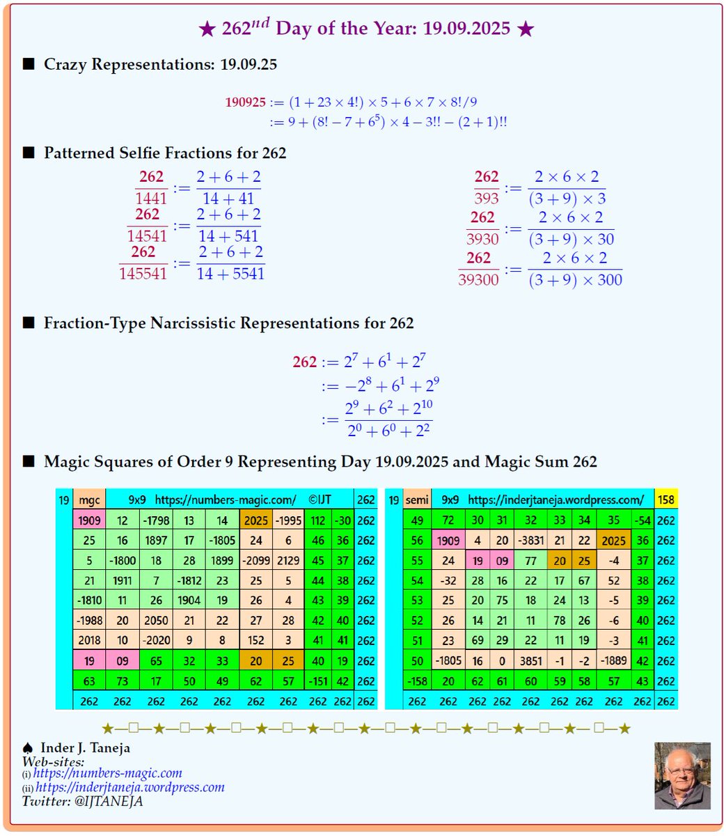 261st Day of the Year – 18.09.2025: Crazy Representations and Magic Squares of Order 9