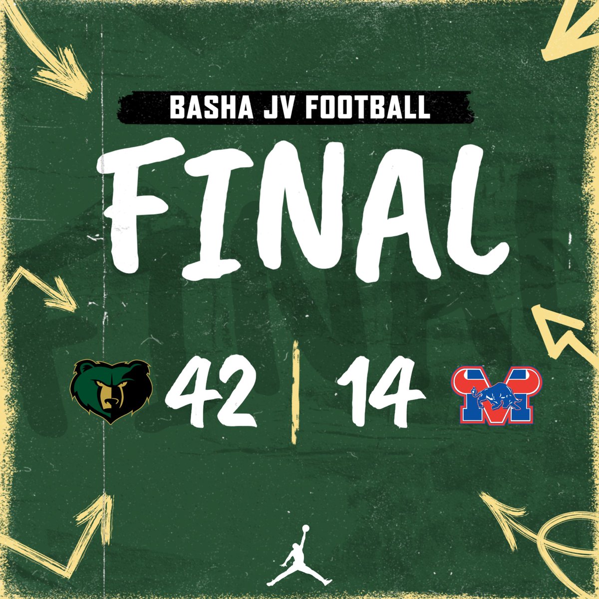 Basha JV Football 🏈 with a dominating 42-14 win over the Mtn View Toros! <a href="/bashagridiron/">Basha Gridiron</a> <a href="/bashabearnation/">Basha Bear Nation</a> <a href="/BashaAthletics/">Basha HS Athletics</a> <a href="/MarquesReischl/">Marques Reischl</a>