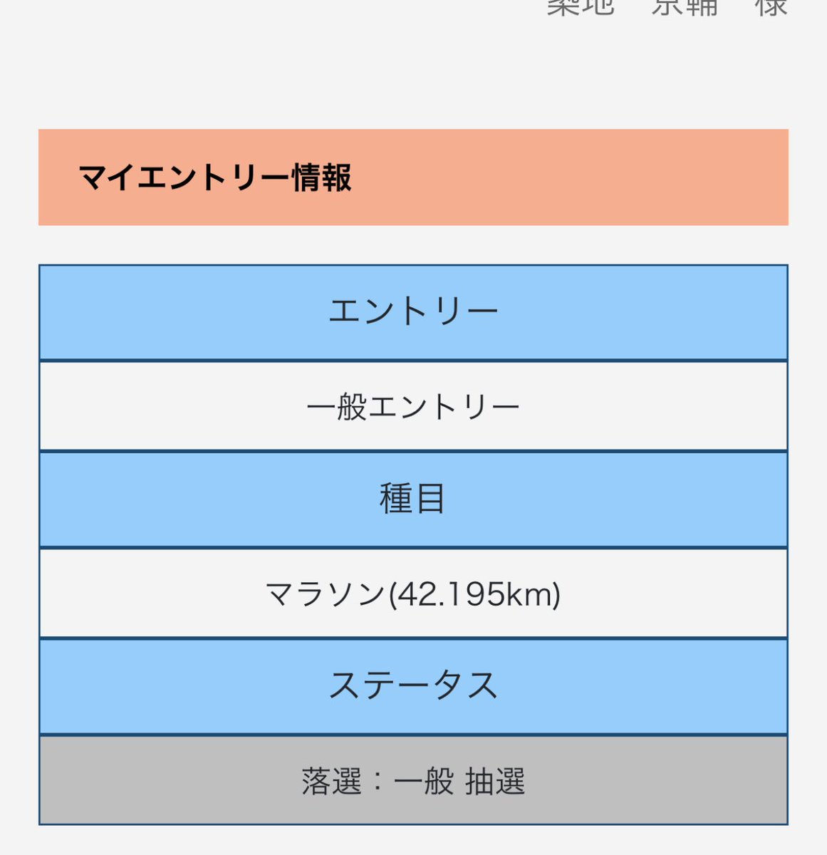 Tsukki_Run's tweet photo. 住民票移そうかな https://t.co/Uh44oU6c5F
