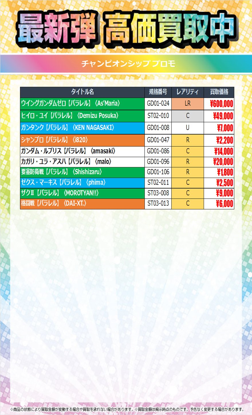 【入手困難】カガリ・ユラ・アスハ　パラレル　チャンピオンシップ　　プロモ ガンダムカードゲーム カガリ・ユラ・アスハ パラレル チャンピオン