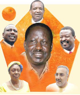 Essy_chacha's tweet photo. The ODM Pentagon wasn't just a team it was a calculated political architecture. Ethnic, regional, and ideological balance crafted to consolidate national appeal. A masterstroke in coalition politics that shaped Kenya's democratic trajectory.  #ChungwaNation
#TukutaneMombasa https://t.co/bW4KtpLxgY