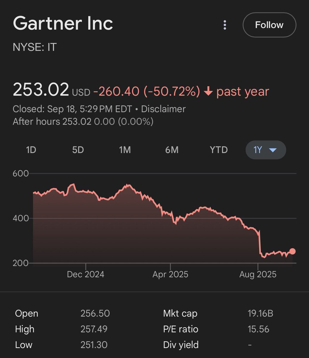 Harrison James tweet media