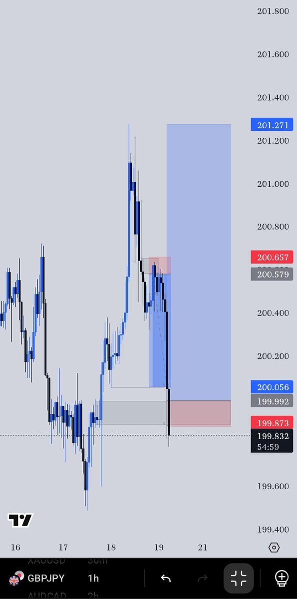 Iamwisdom tweet media