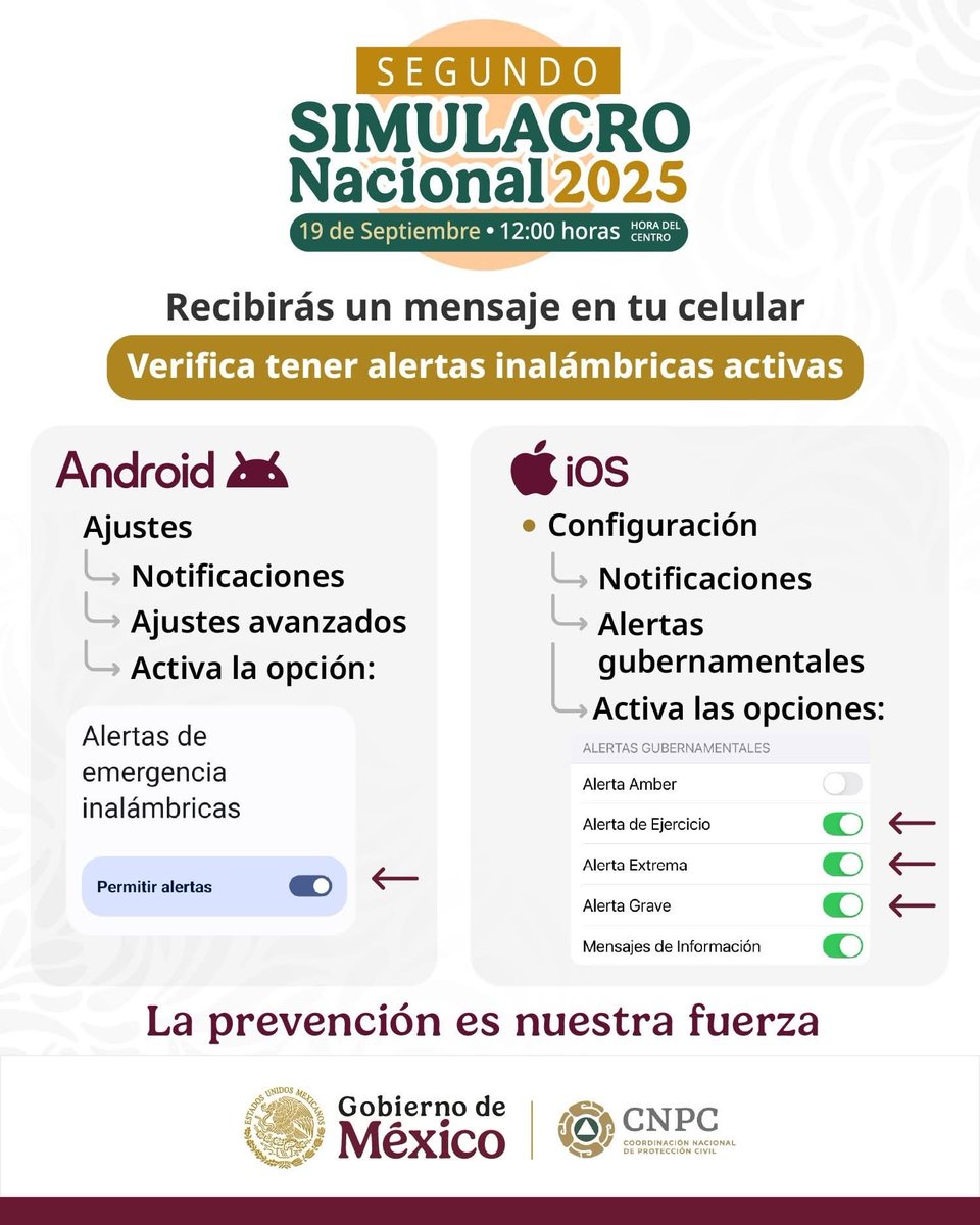 Periférico Norte tweet media