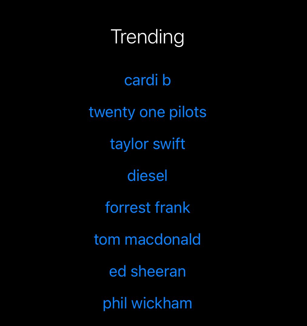 Cardi B is currently Trending at #1 on iTunes, following the release of "Am I The Drama?".