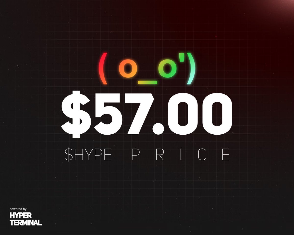 Hyper__Terminal's tweet image. &amp;gt; 🚨 𝙰𝙻𝙴𝚁𝚃: $𝙷𝚈𝙿𝙴 $57.00

./initiate_generational_bottom

[𝙾𝙺] █