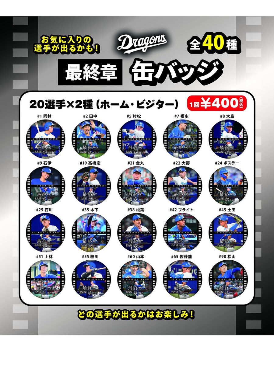 公式】中日グッズ（🤖野球ガチャ⚾️） (@goos_chunichi) / Posts / X