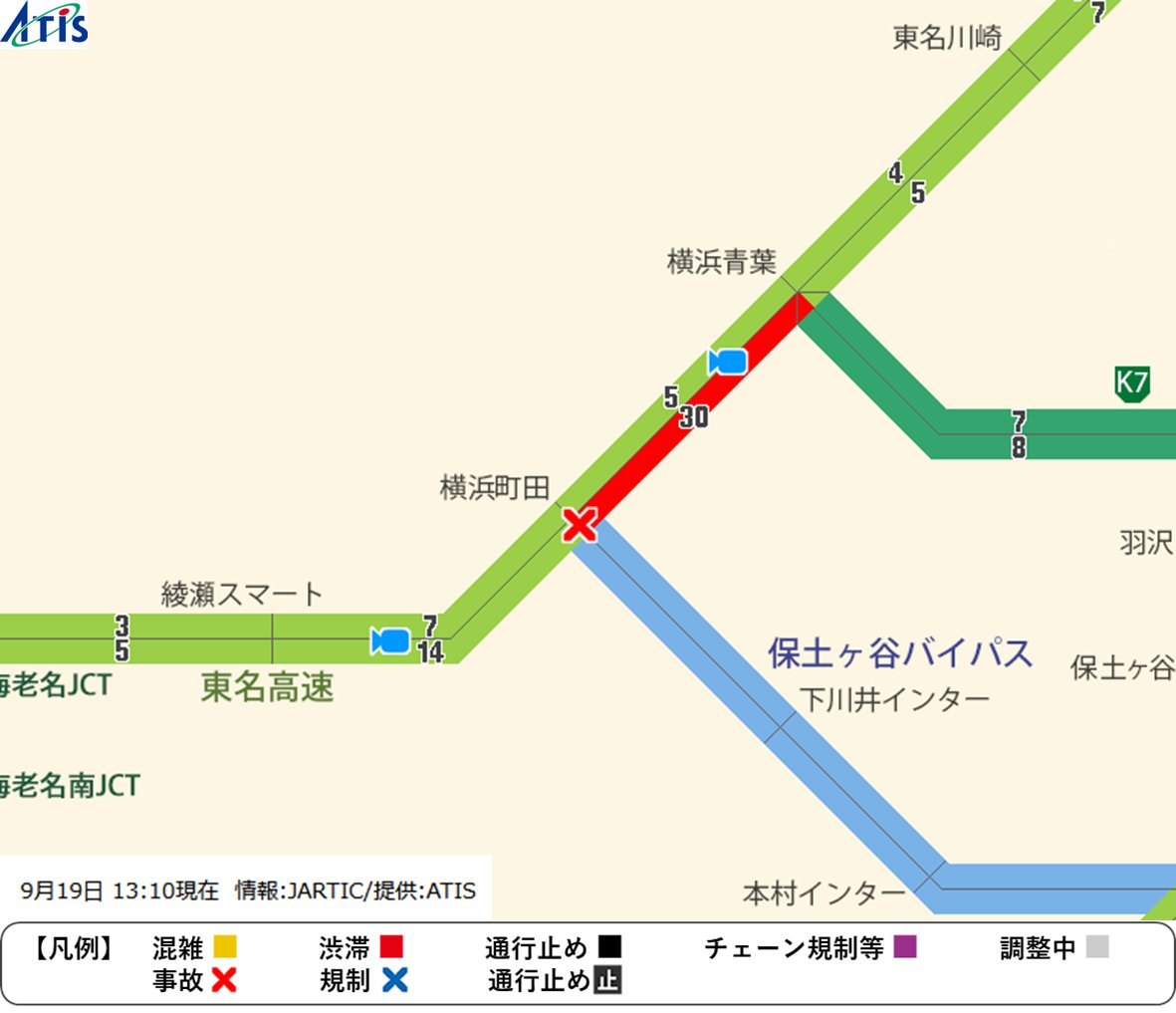 atis_service's tweet image. 2025年9月19日(金)13時10分現在の 東名高速の状況です。横浜町田IC付近の事故の影響で6kmの渋滞。
横浜青葉ICから海老名JCTまで約50分です。 #東名高速  #事故 #渋滞 #所要時間 #ライブカメラ #ライブ映像 #ATIS交通情報
渋滞の通過時間がわかるアプリ方はこちら→ appatis.go.link/2ynC2…