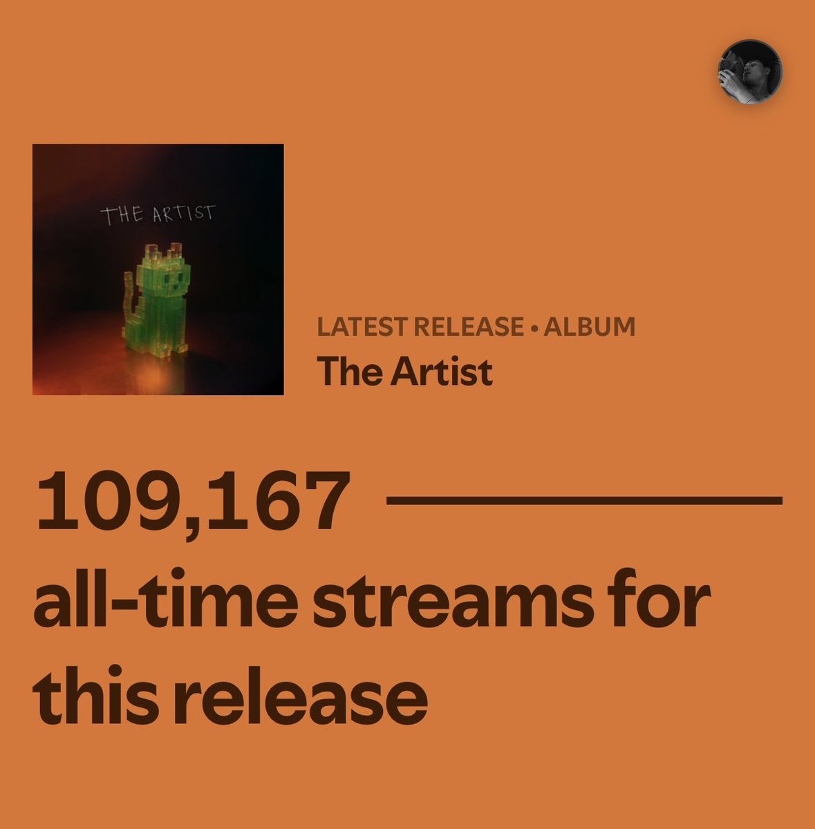 marlomortelpov's tweet photo. Woke up to this! 😻 

Thank you for streaming “The Artist” this was just a few hours after release, and stats are from on Spotify alone. 

What’s your fave song from the album? https://t.co/6FQAUewNuA