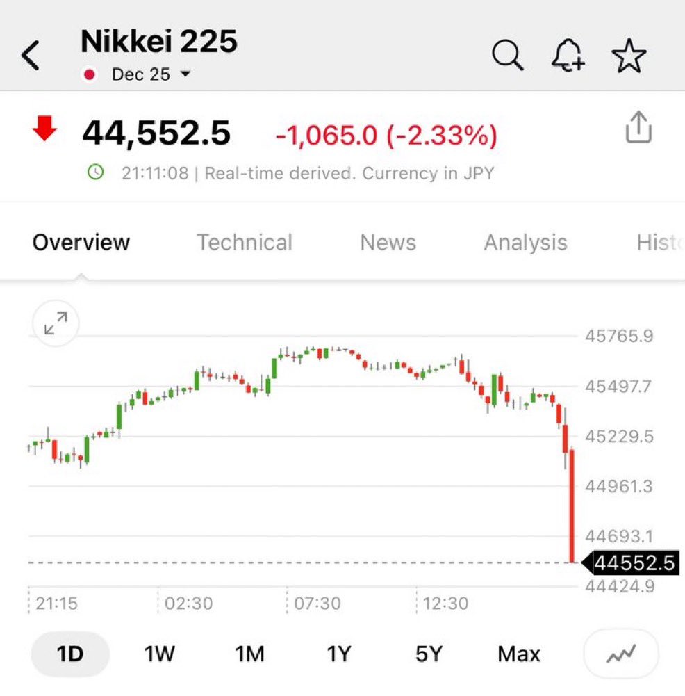 Ash Crypto tweet media