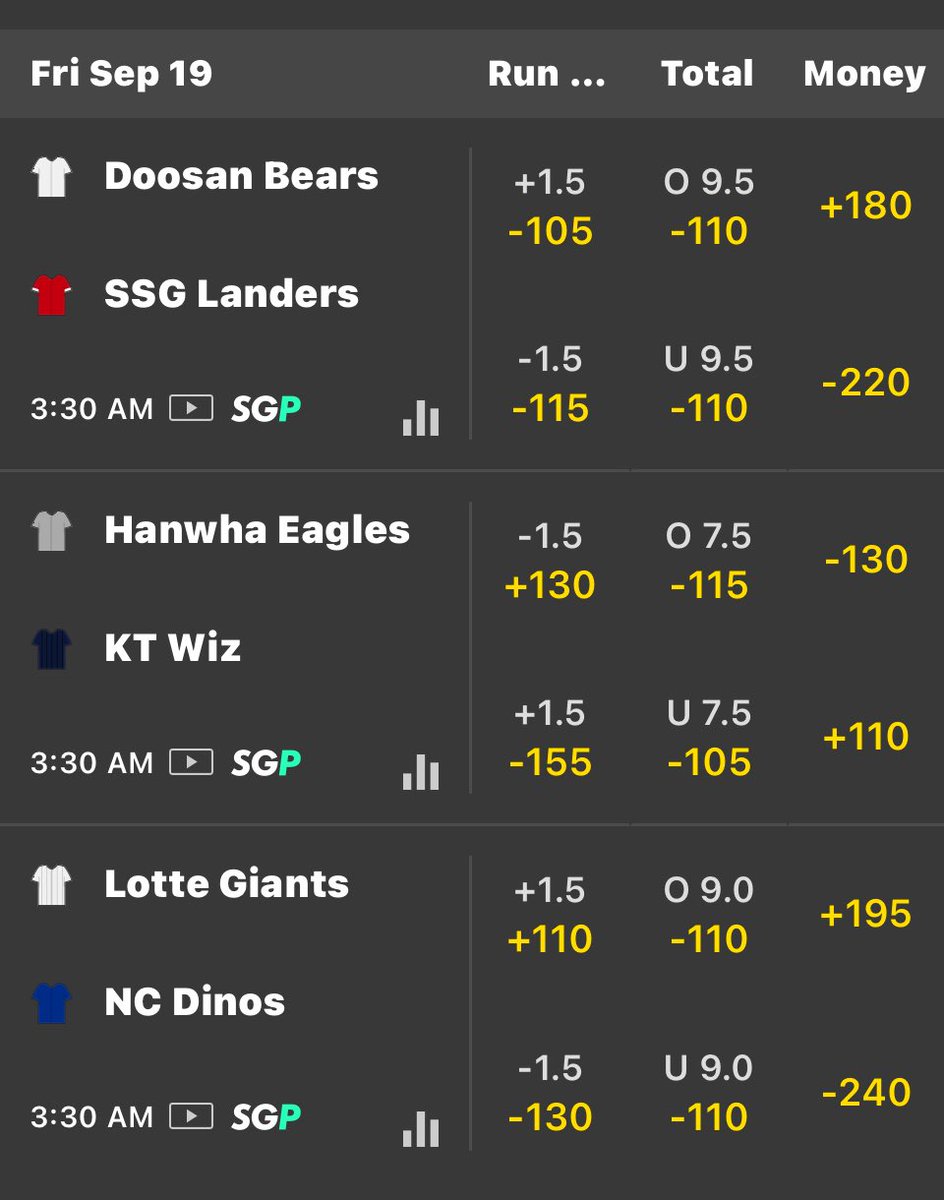 bardobets's tweet image. Wake N Cash ?? ⚡️

Sending to EVERYONE 
who likes &amp;amp; comments 💰

#SportsBetting | #JoinVIP
#KBO | #Freebets