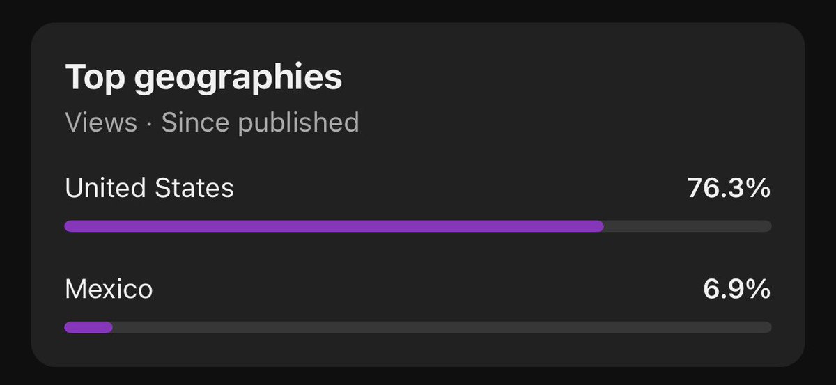 GabSolf 🔥 tweet media