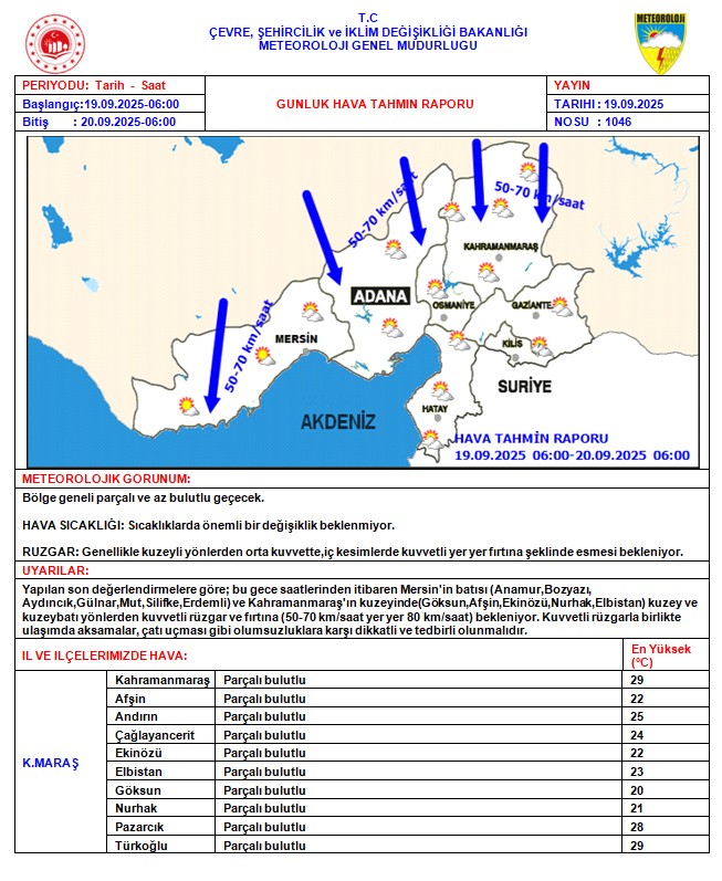 Kahramanmaraş Meteoroloji Müdürlüğü (@marasmeteor) on Twitter photo 