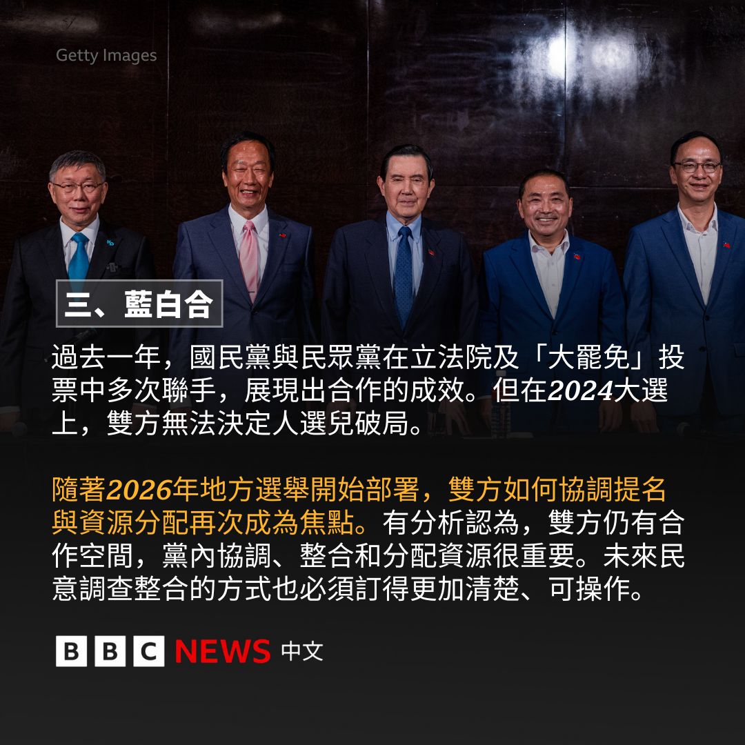 BBC News 中文 tweet media