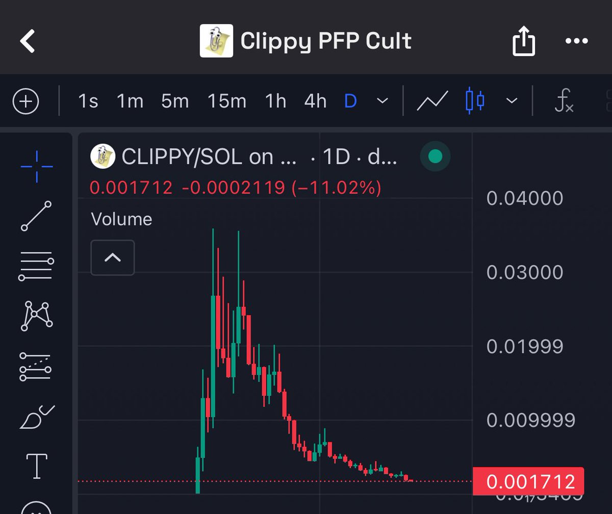 $CLIPPY Which Pattern Is This?