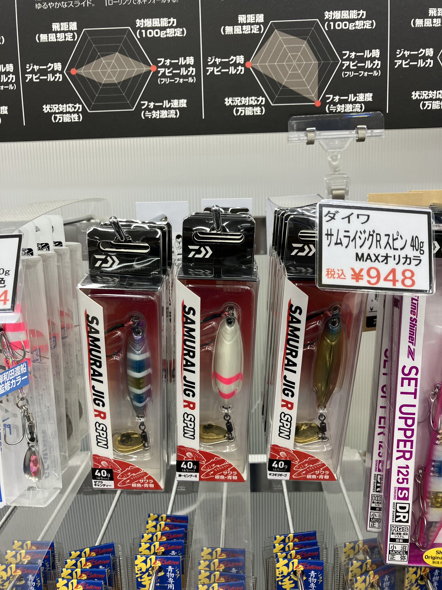 GONZO＠（hayaken) (@GONZOUDAIWA) / X