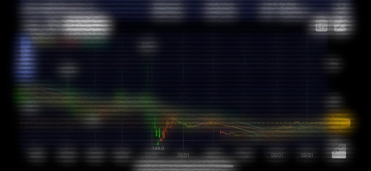次に100万以上の利益を狙う銘柄は
この日本株しかありません。

株価：170円台
まずは+35％の230円を目指していく

初動に乗り切れなかった人は
後から後悔しても僕は助けられません。

【いいね+RT】したフォロワーさんに
順番にお送りします。

三菱商事握れてなかった人
ここがラストチャンスです。