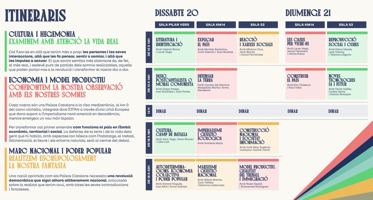 📢 #ESCOLACUP | FER POSSIBLE L'ESPERANÇA 

🗓️ Horaris de les xerrades i recorreguts 👇

➕INFO i inscripcions a escola.cup.cat