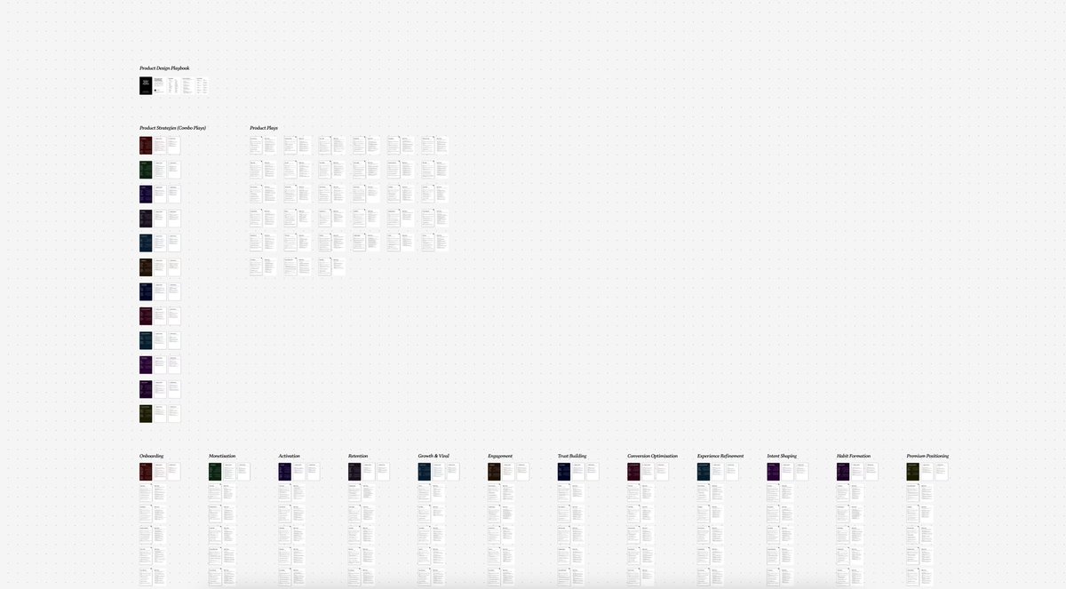 bartek_marzec's tweet image. Imagine being an app founder and having the judgment of a founding product designer:

- holistic product flow thinking
- no disjointed features
- pulling on the right growth levers 

7+ years of experience and a few late nights later. It’s something I wish I had when I started.…