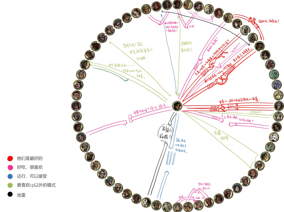 scorpionpion tweet media