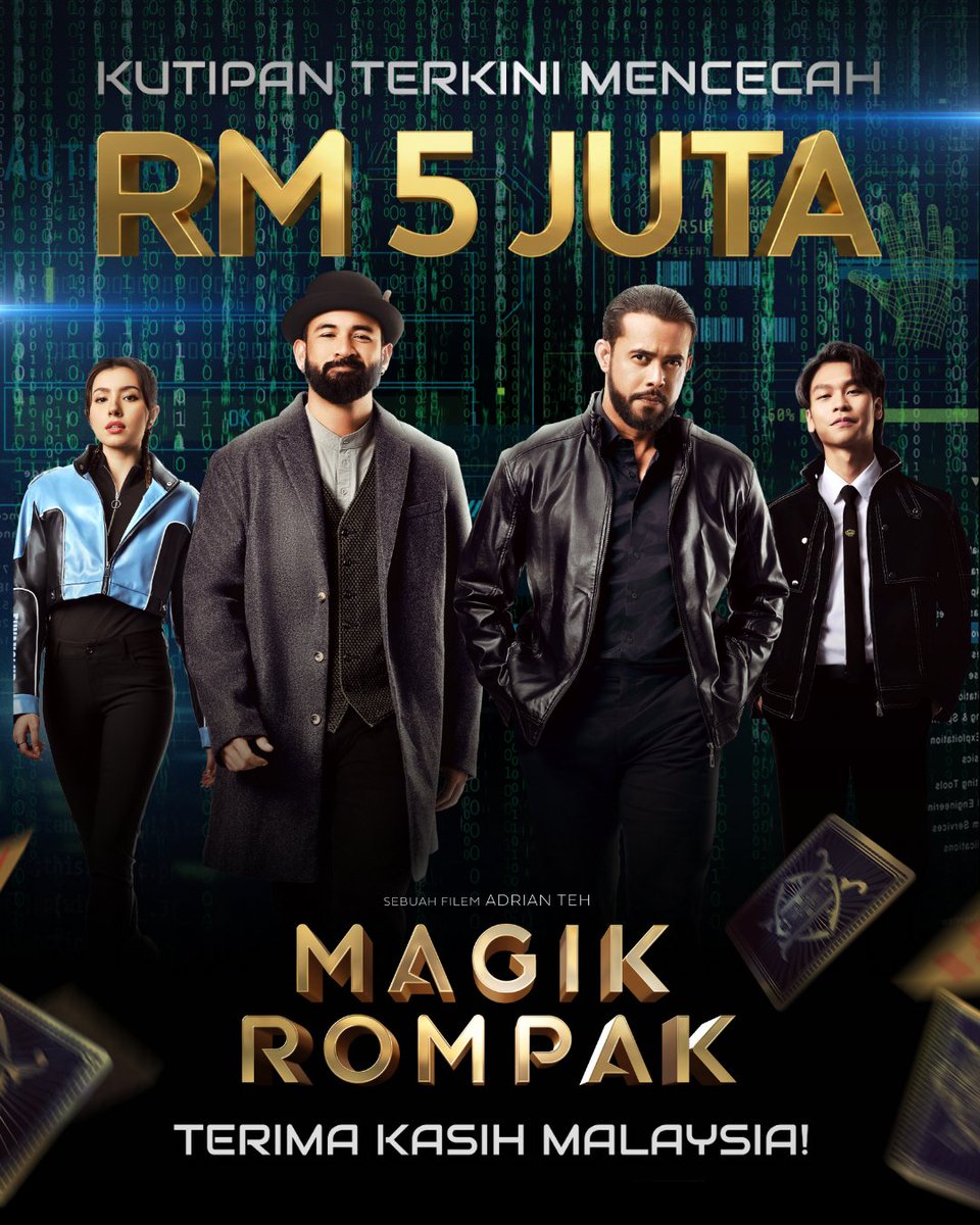 🔥 TERIMA KASIH, MALAYSIA! 🇲🇾 MAGIK ROMPAK pecah panggung dengan kutipan RM 5 JUTA! 🤯💥

Nampaknya Magik Rompak berjaya merompak hati rakyat Malaysia! So guys, yang belum menonton, ini lah masanya — jom serbu pawagam hari ini! 🍿🎬

#MagikRompak