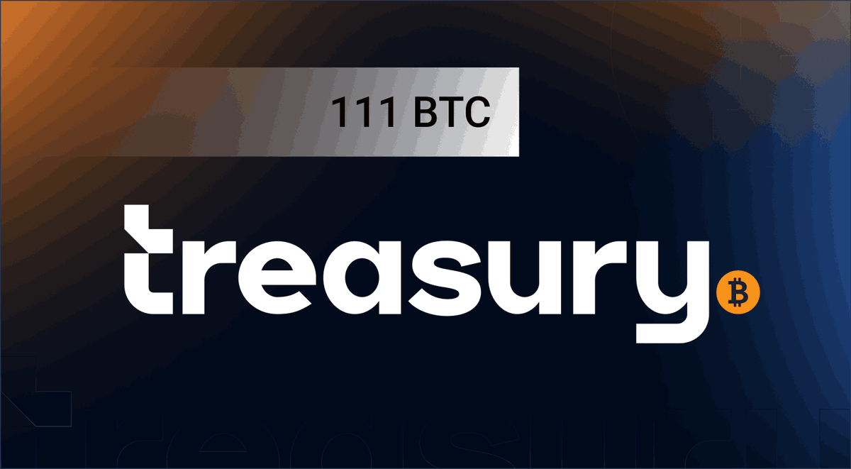 DATreasuries's tweet photo. JUST IN: European Publicly Traded Company "Treasury" $TRSR Has Bought Another 111 Bitcoin, Now Holding 1,111 BTC Worth Over 130 Million Dollars. https://t.co/u4lojwFZIf