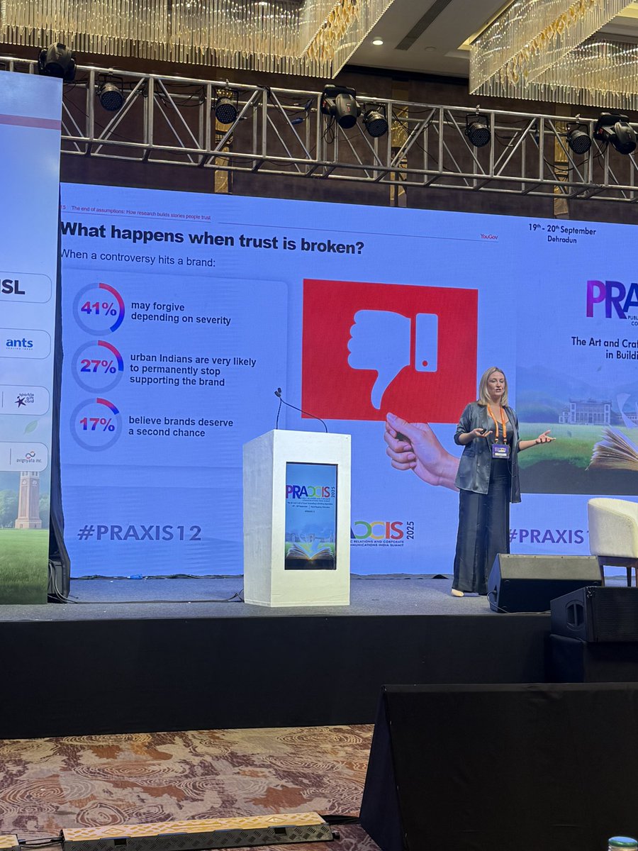When trust is broken, numbers tell the story. Some may forgive, some walk away, a few offer second chances. But once lost, trust is the hardest currency for any brand to earn back. Great insights from Laura Robbie at #PRAXIS12. 
<a href="/YouGov/">YouGov</a> <a href="/PRAXISInd/">#PRAXISINDIA 2026 Kochi</a> <a href="/RepTodayMag/">RepTodayMag</a> <a href="/avianWE/">Avian We.</a>
