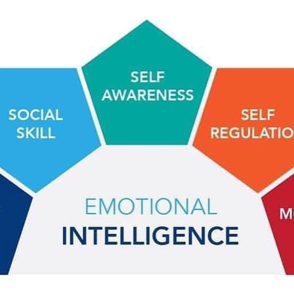 dcline11's tweet photo. Great leaders know: your attitude shapes your performance, your relationships, and your impact. Lead with awareness, lead with intention. #EmotionalIntelligence #Leadership @fireengineering @Emotionhelper @chieflasky @Commandsafety @chief_mcglynn @ChiefRubin @thefireofficer1 https://t.co/F7xWajv2v8