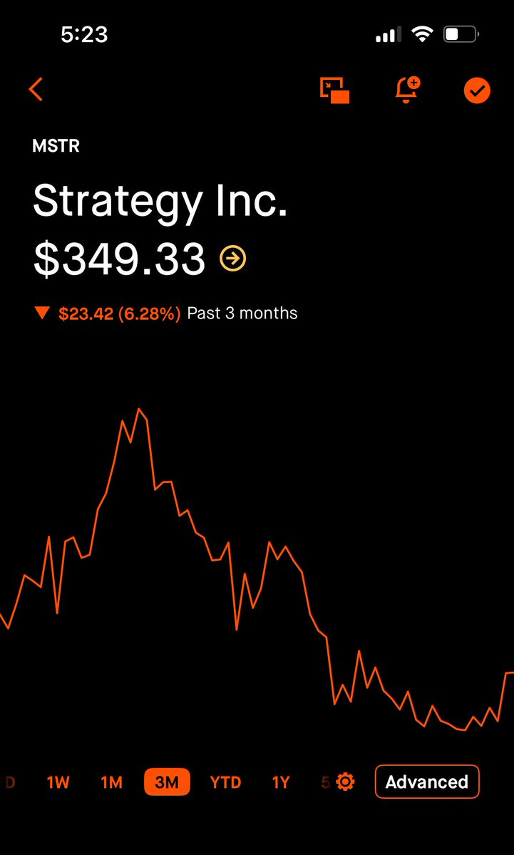 Pain…

$MSTR