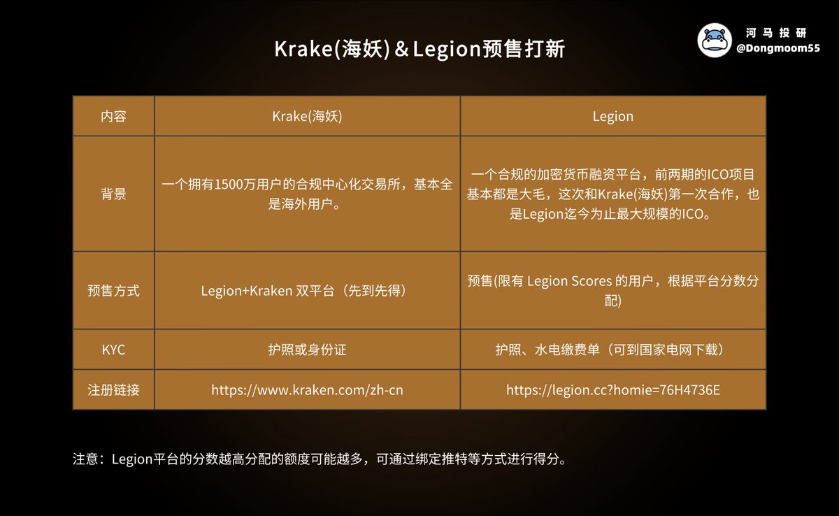 蓝冠娱乐怎么注册（ zk9 . cc）.kmo - البحث / X